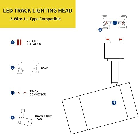Anbujude Dimmable 12W ראשי תאורת מסלול LED, תואמים למערכת תאורת מסלול מסוג J לתאורה ביתית ומסחרית, תאורת מסלול