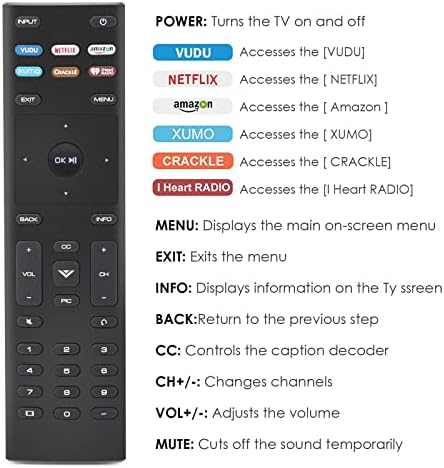 【חבילה של 2】 XRT136 מרחוק אוניברסלי עבור Vizio V/M/D/P/PX/E/OLED Series-Lead/LCD/HD/4K/HDR/UHD TVS SMART TVS