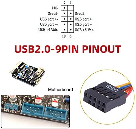 לוח אם NFHK 9 פין 10 סינים דיור נשי ל- USB כפול 2.0 כבל-A זכר-A 50 סמ